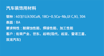 汽车装饰用材料 - 钢种 : 403J1L(430CuN, 18Cr-0.5Cu-Nb,UI C,N), 304,表面 : BA,要求特性 : 耐腐蚀性能、焊接性能、加工性能,客户 : 佑荣产业、世东、起明(现代、起亚、雷诺三星、双龙汽车)