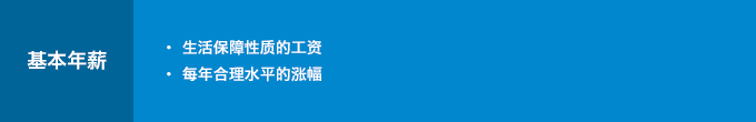 基本年薪 : 生活保障性质的工资, 每年合理水平的涨幅