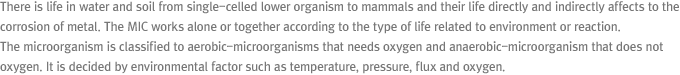 There is life in water and soil from single-celled lower organism to mammals and their life directly and indirectly affects to the corrosion of metal. The MIC works alone or together according to the type of life related to environment or reaction. The microorganism is classified to aerobic-microorganisms that needs oxygen and anaerobic-microorganism that does not oxygen. It is decided by environmental factor such as temperature, pressure, flux and oxygen.