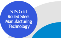 SUS Cold Rolled Steel Manufacturing Technology