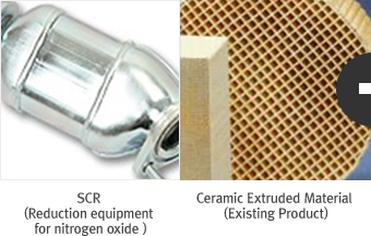 SCR (Reduction equipment for nitrogen oxide ) / Ceramic Extruded Material (Existing Product)