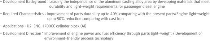- Development Background : Leading the independence of the aluminum casting alloy area by developing materials that meet durability and light-weight requirements for passenger diesel engine- Required Characteristics : Improvement of parts durability up to 40% comparing with the   present parts/Engine light-weight up to 50% reduction comparing with cast iron- Applications : U2-ENG. 1700CC cylinder block (Al)- Development Direction : Improvement of engine power and fuel efficiency through parts light-weight / Development of environment-friendly process technology