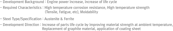 - Development Background : Engine power increase, increase of life cycle- Required Characteristics : High temperature corrosion resistance, High temperature strength (Tensile, Fatigue, etc), Moldability- Steel Type/Specification Austenite series ultra thin SUS- Development Direction : Increase of parts life cycle by improving material strength at ambient temperature, Replacement of graphite material, application of coating sheet