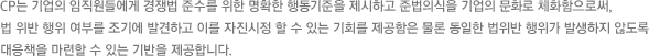 CP는 기업의 임직원들에게 경쟁법 준수를 위한 명확한 행동기준을 제시하고 준법의식을 기업의 문화로 체화함으로써, 법 위반 행위 여부를 조기에 발견하고 이를 자진시정 할 수 있는 기회를 제공함은 물론 동일한 법위반 행위가 발생하지 않도록 대응책을 마련할 수 있는 기반을 제공합니다.