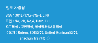 강종 : 301L(17Cr-7Ni-L C,N)표면 : No.2B, No.4, Hard, Dull요구특성 : 고안장성, 형상양호성&용접성수요처 : Rotem, EDI(호주), United Goninan(호주), Janachun Train(중국)